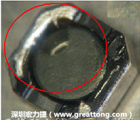 使用錫(Sn)鍍層的電源電感器(Power Inductors)，經(jīng)過推力測試后，其焊點還保留在零件的端點上，所以推力比較高。