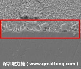 電子制造，深圳宏力捷(www.thdxdl.cn)問(wèn)題板切片