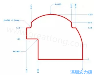 由于電路板中存在弧度和半徑，因此即使電路板外形并不復(fù)雜，重建時間也可能比預(yù)期時間要長