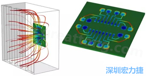 當PCB板用于電子器件時，這種厚度變化可能是性能問題，甚至在最壞的情況下，引發(fā)器件故障的根源所在-深圳宏力捷