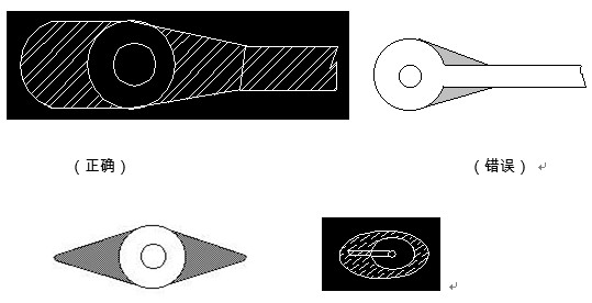 對于插件式的元器件，為避免焊接時出現(xiàn)銅箔斷現(xiàn)象，且單面的連接盤應(yīng)用銅箔完全包覆；而雙面板最小要求應(yīng)補(bǔ)淚滴；
