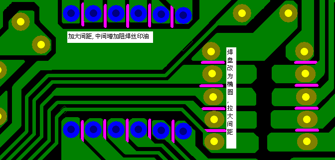 加大焊點間距，中間增加阻焊油。嚴格控制助焊劑質(zhì)量。