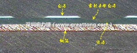 雷射雕刻最主要是去除電路板上的防焊綠漆或是絲印白漆并形成燒焦痕跡，所以在使用雷射雕刻的時(shí)候必須特別留意其能量不可以傷到防焊綠漆或是絲印白漆下面的銅箔，最好連銅箔都不要露出來