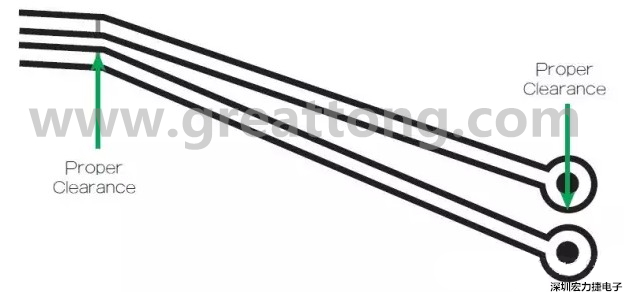 在這個(gè)案例中，走線之間的窄屏蔽對電路基板來說是安全的