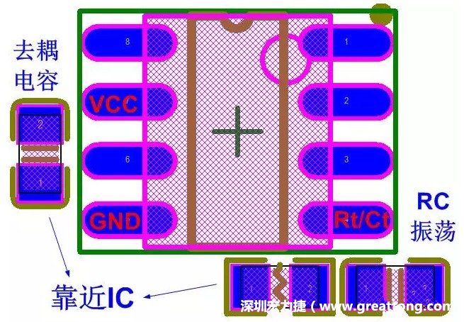 盡量減少和縮短各元器件之間的引線和連接；振蕩電路，濾波去耦電容要緊靠近IC，地線要短