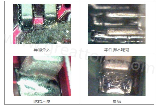 300X顯微鏡主要檢測(cè)這些PCBA加工問(wèn)題：異物介入、零件腳不吃錫、 吃錫不良。