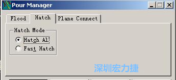 點(diǎn)擊工具欄File→Tools→Pour Manager調(diào)出下圖的覆銅菜單選擇Hatch，Hatch Mode則選Hatch All，按Start進(jìn)行覆銅