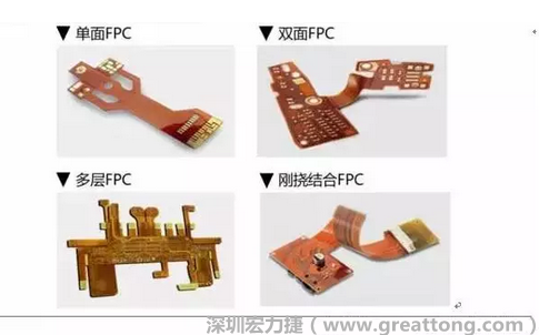 采用FPC 柔性板可大大縮小電子產(chǎn)品的體積，可滿足電子產(chǎn)品向高密度、小型化、高可靠方向發(fā)展的需求，因此近年來幾乎所有高科技電子產(chǎn)品都大量采用FPC產(chǎn)品，如智能手機，平板電腦，可穿戴設(shè)備，智能汽車，醫(yī)療監(jiān)護設(shè)備，液晶顯示，VR/AR等。