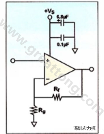 一個(gè)單電源放大器示例。如果使用雙電源放大器，則只需在其它電源上增加相同的旁路電容即可。