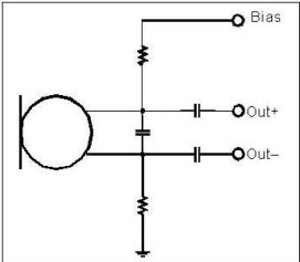以靠近麥克風的電阻和電容過濾偏壓電壓是一個理想的作法。