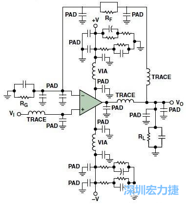 圖3. 典型的運(yùn)算放大器電路，(b)考慮寄生效應(yīng)后的圖