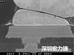 圖6：這種扇出方法避免使用高階技術(shù)，而且不會(huì)影響訊號(hào)完整性。BGA接腳分成內(nèi)部接腳和外部接腳兩部份。