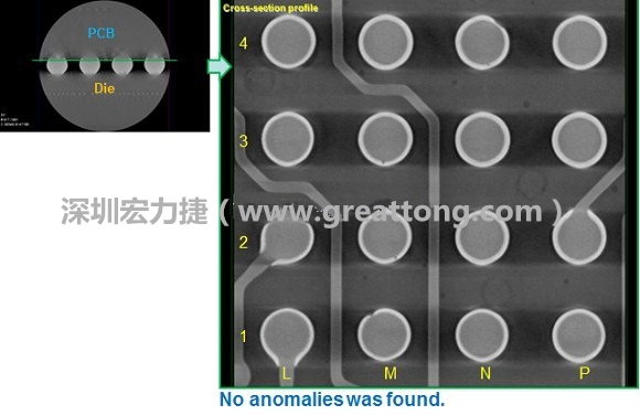 下圖為使用【3D X-Ray CT】掃描BGA封裝后指定觀察PCB面的錫球品質(zhì)結(jié)果。