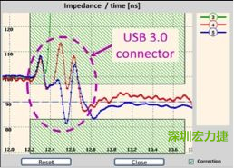 具有開(kāi)放電路(3)和兩個(gè)不同USB 3.0線纜(4和5)的USB 3.0配接器反射圖。