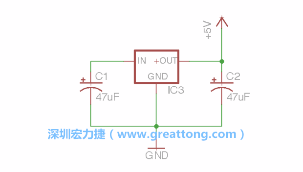 使用「新增（Add）」工具，選擇RBBB → Regulator，把Regulator元件放在畫面左上角的象限上，再使用新增工具來配置兩個Electrolytic_Caps元件、GND元件和+5V的信號供應(yīng)元件（RBBB → Supply），如圖所示。