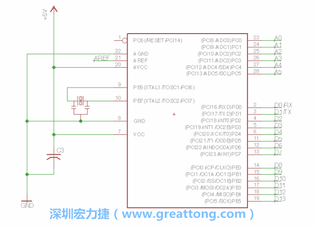 EAGLE的群組移動功能并沒有像現(xiàn)在大部分的繪圖軟件那樣方便，如果你需要一次移動很多個元件，你需要先使用「變焦（Zoom）」工具來調(diào)整畫面大小，使用「群組（Group）」工具用Ctrl鍵+滑鼠左鍵點擊或框取你想要移動的元件，使用移動（Move）工具在你選擇的元件上按右鍵，在跳出的選項清單中選取移動群組（Move Group）即可。