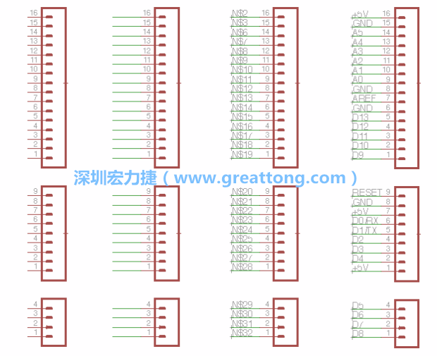 3.5.    你會發(fā)現(xiàn)EAGLE會給每條信號線都內(nèi)建一個標簽，例如：N$2?，F(xiàn)在請使用「命名（Name）」工具來為這些信號線重新命名，并使它們符合ATmega的針腳名稱。