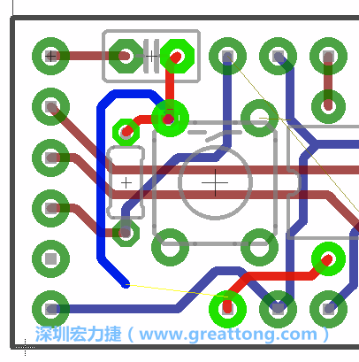 最后，你會在板的背面新增一個接地面（ground plane），如圖7.2所示。