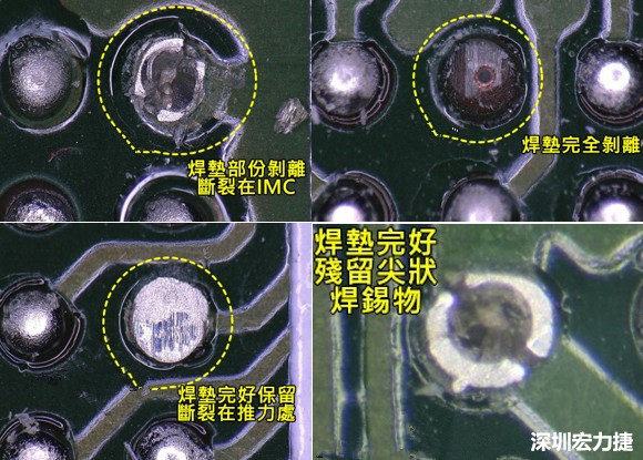 為了對(duì)抗錫球裂開，BGA焊墊應(yīng)該設(shè)計(jì)成SMD或NSMD？
